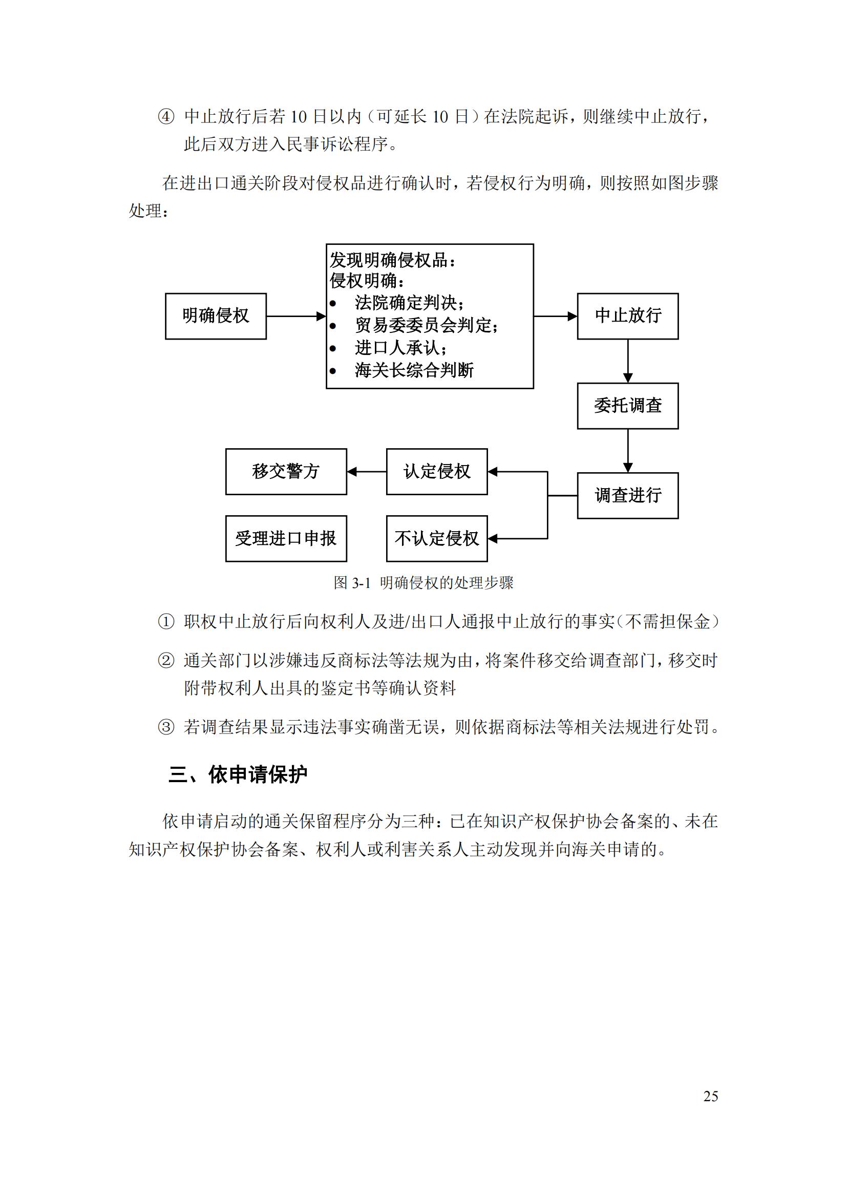 《重點國家地區(qū)知識產(chǎn)權(quán)海關(guān)保護政策及流程指引》全文發(fā)布！