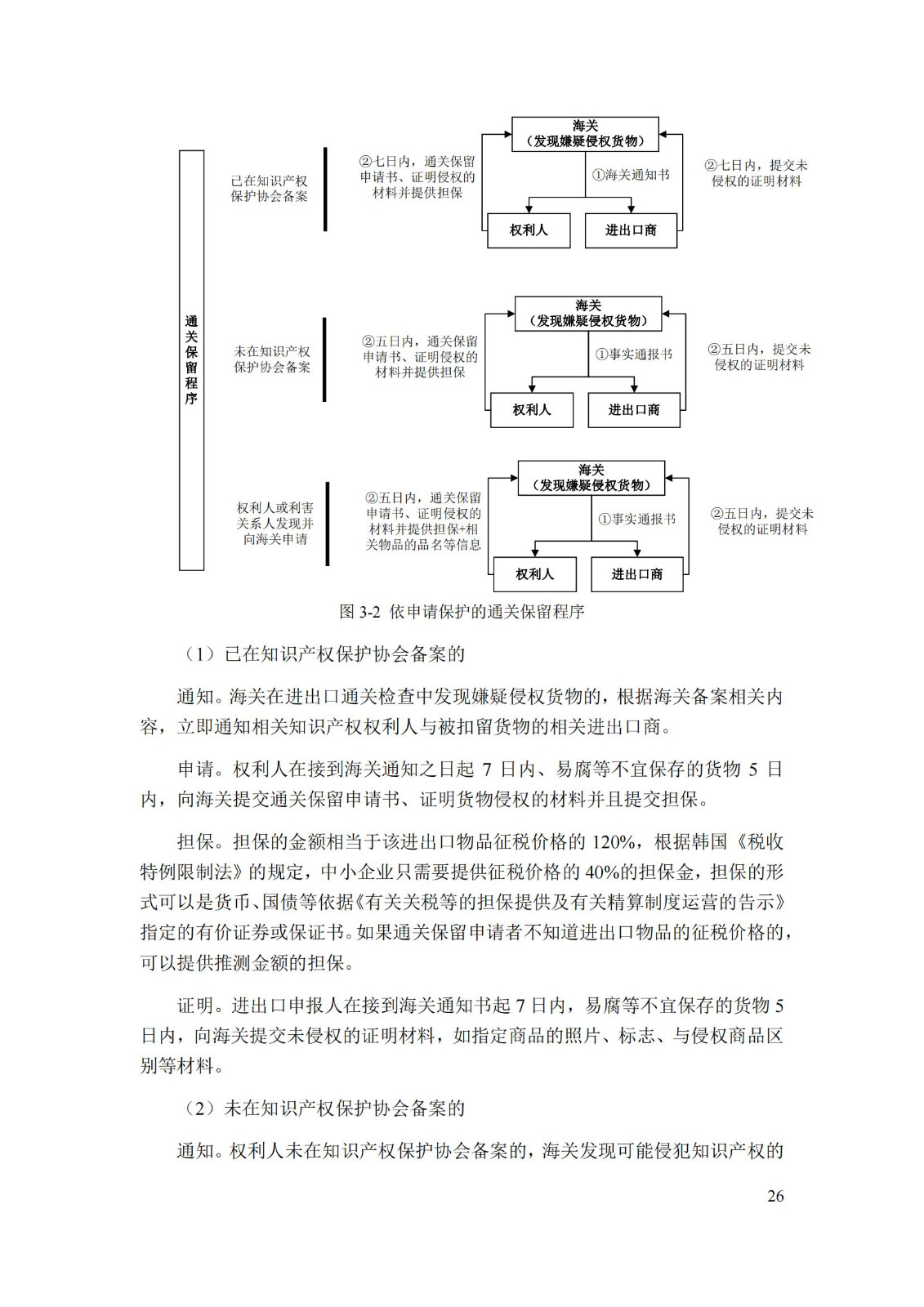 《重點(diǎn)國家地區(qū)知識產(chǎn)權(quán)海關(guān)保護(hù)政策及流程指引》全文發(fā)布！