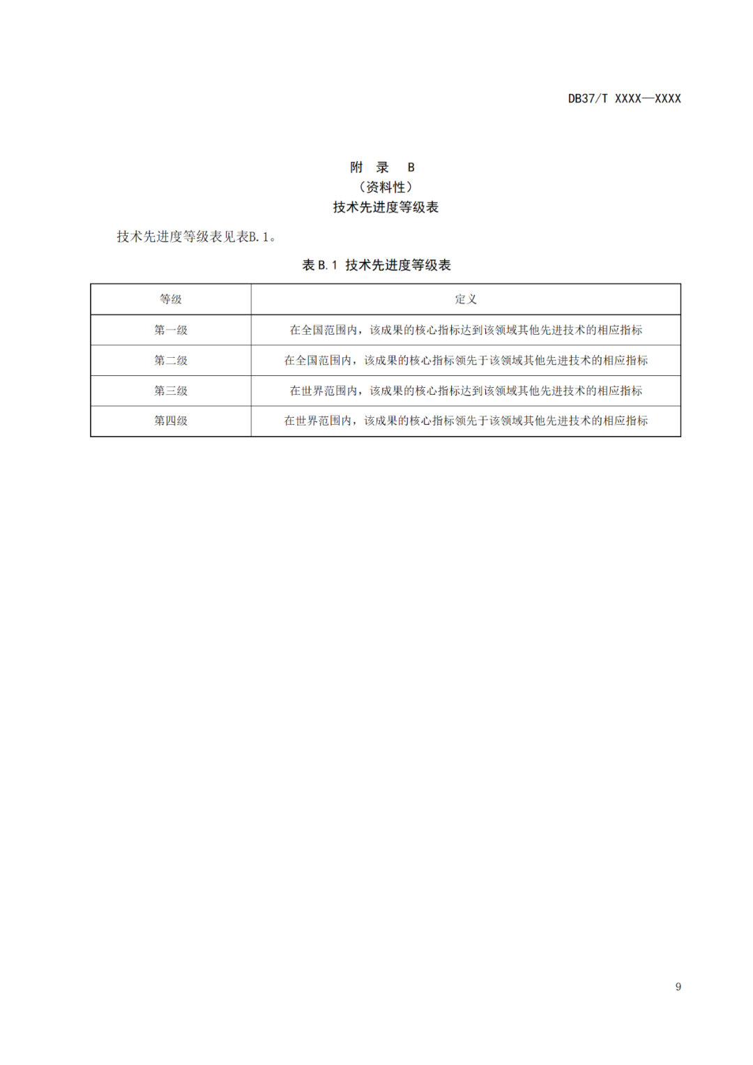 《科技成果評價(jià)規(guī)范》標(biāo)準(zhǔn)公示！