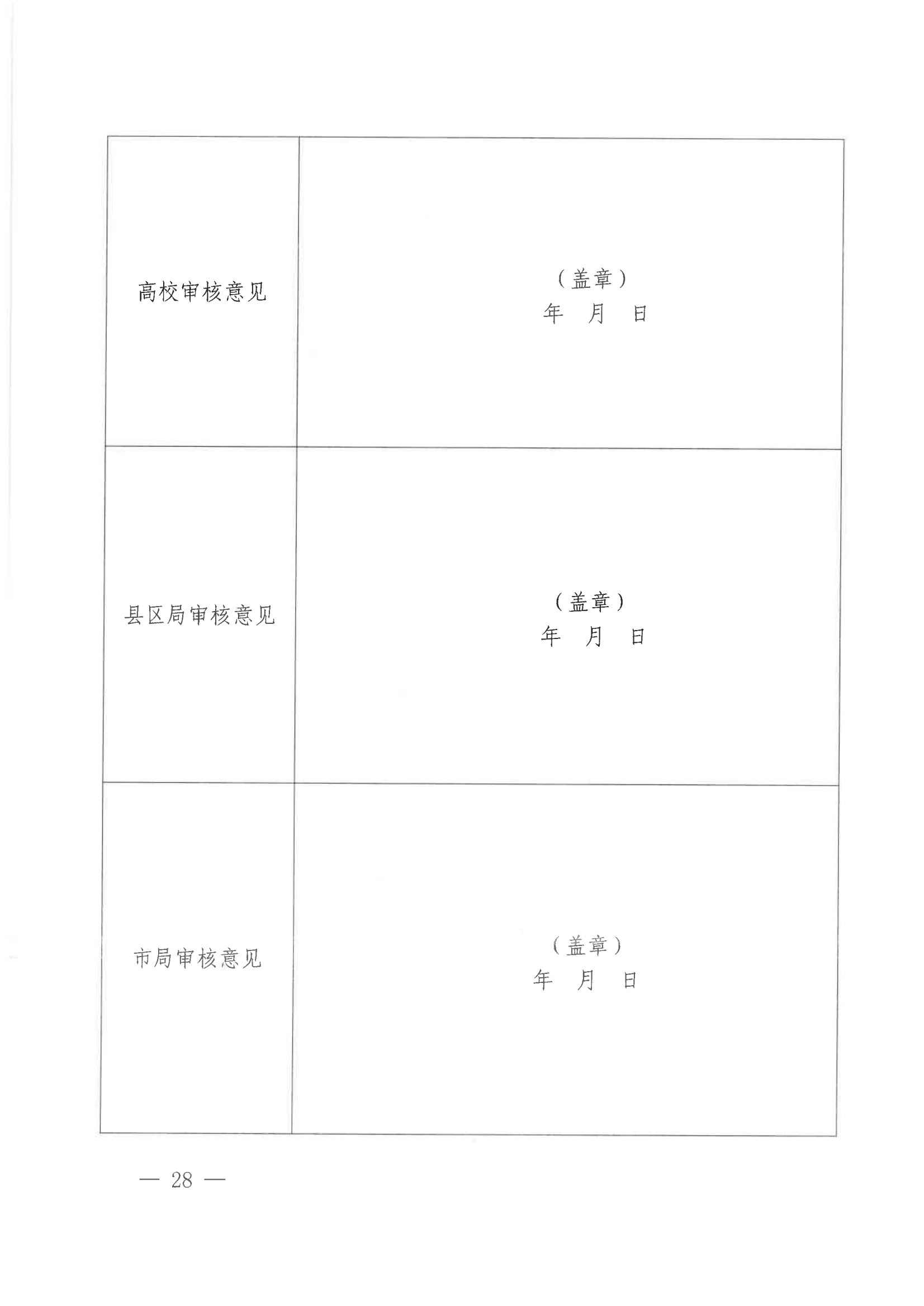 發(fā)明專利每件獎勵1萬，代理發(fā)明專利質(zhì)量數(shù)量排名全市前5的代理機構(gòu)獎勵15萬！