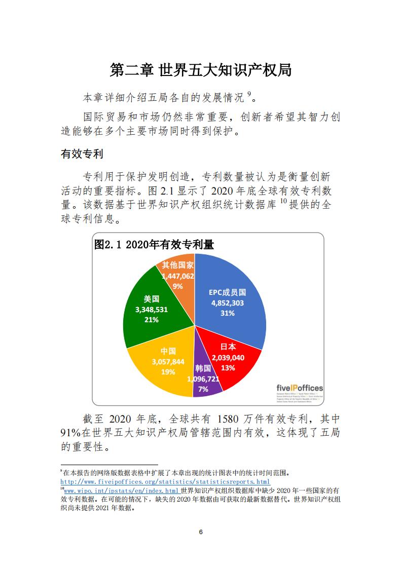 《2021年世界五大知識(shí)產(chǎn)權(quán)局統(tǒng)計(jì)報(bào)告（中文版）》全文！