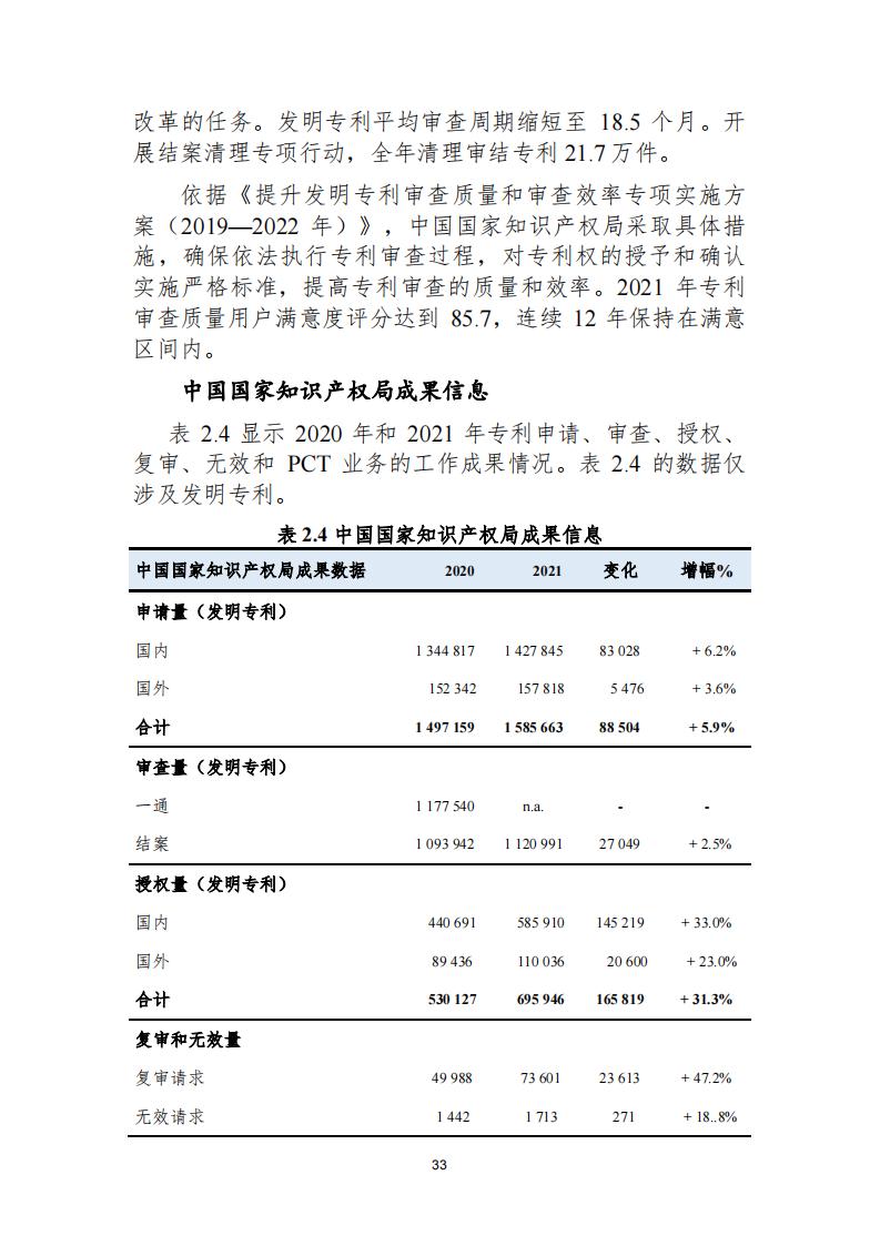 《2021年世界五大知識(shí)產(chǎn)權(quán)局統(tǒng)計(jì)報(bào)告（中文版）》全文！