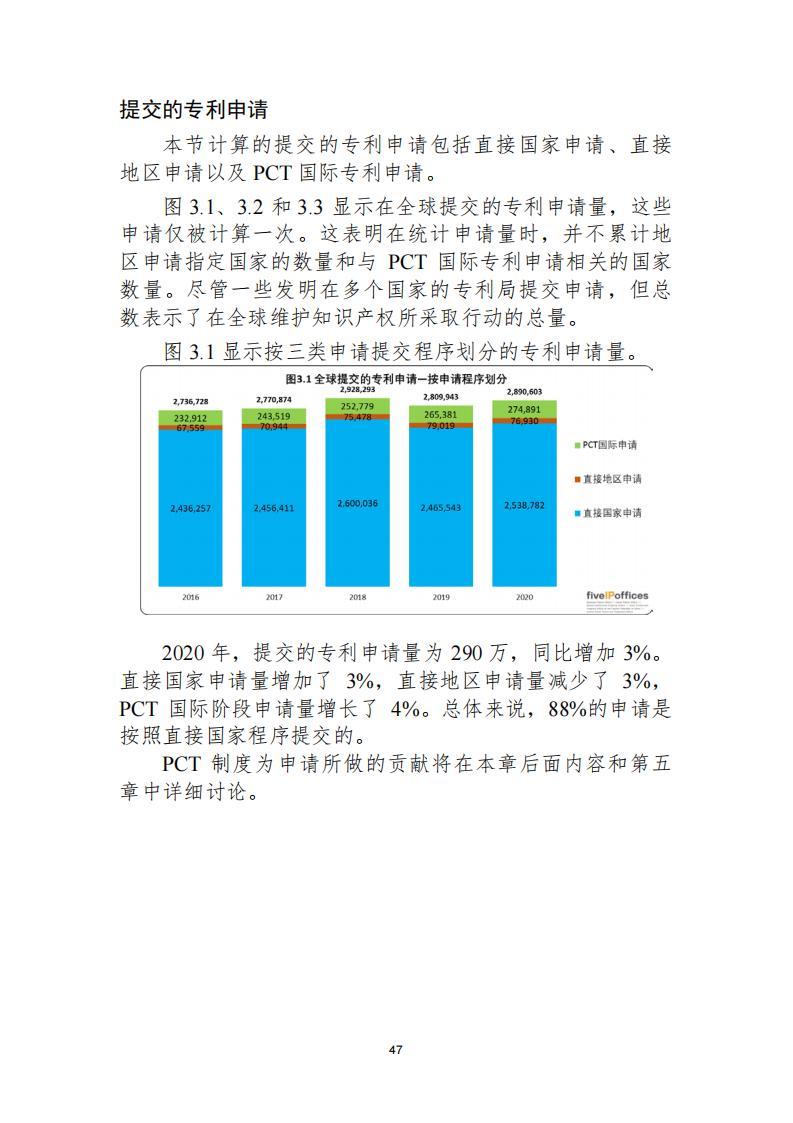 《2021年世界五大知識(shí)產(chǎn)權(quán)局統(tǒng)計(jì)報(bào)告（中文版）》全文！