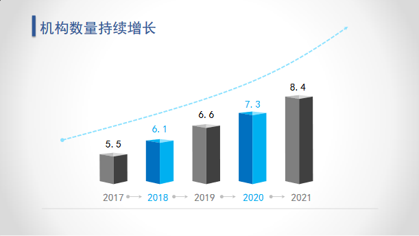 通信恩仇，專利江湖！