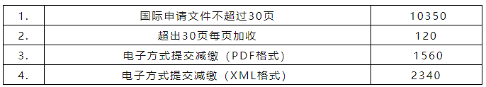 自2023年7月1日起！國(guó)知局執(zhí)行新的“PCT申請(qǐng)國(guó)際階段費(fèi)用的人民幣標(biāo)準(zhǔn)”