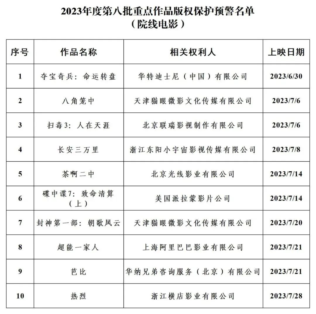 #晨報#國盾量子：擬與清華大學簽訂專利實施許可合同；蘋果與諾基亞續(xù)簽多年協(xié)議，可使用后者5500多項5G專利