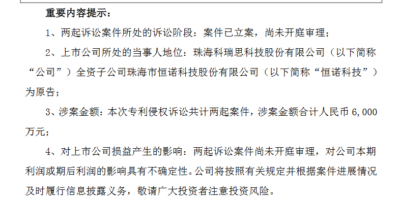 追償6000萬元損失！科瑞思提起專利訴訟