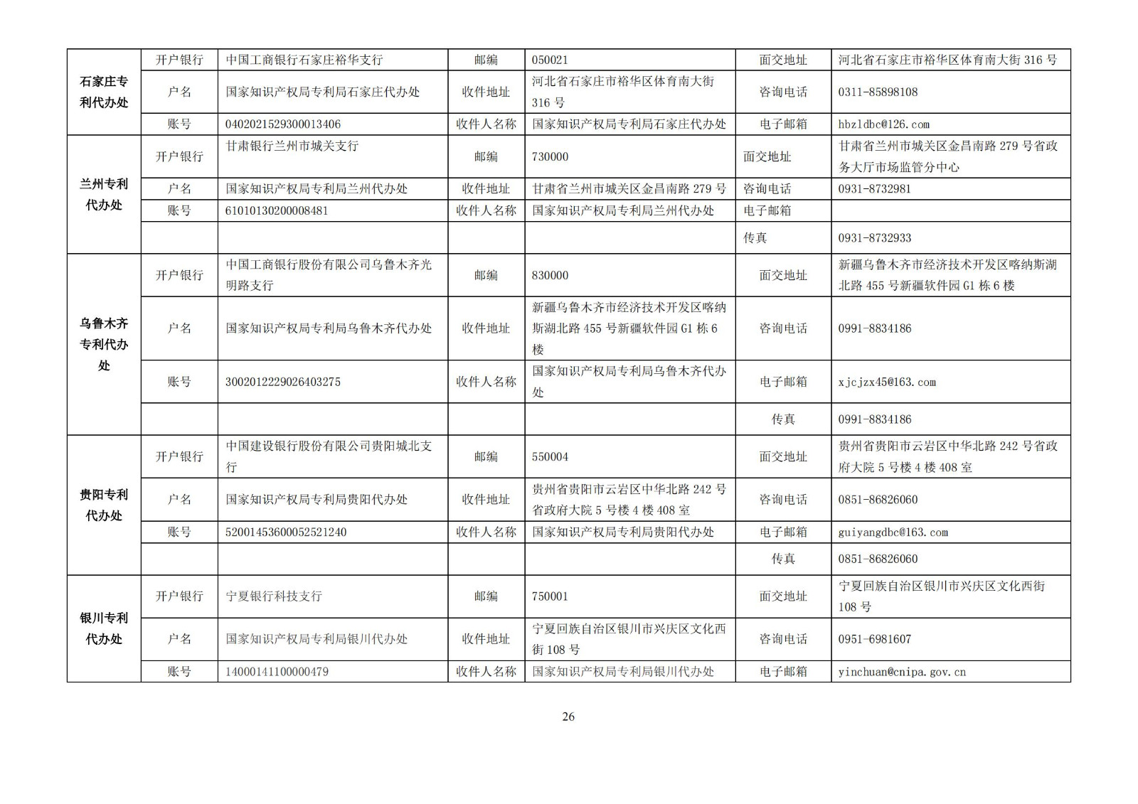 最新！2023專利和集成電路布圖設(shè)計繳費服務(wù)指南