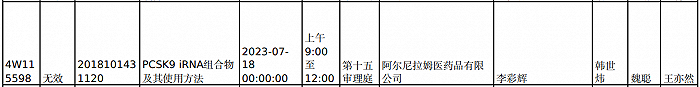 君實生物再次對諾華明星降脂藥發(fā)起專利無效宣告請求！