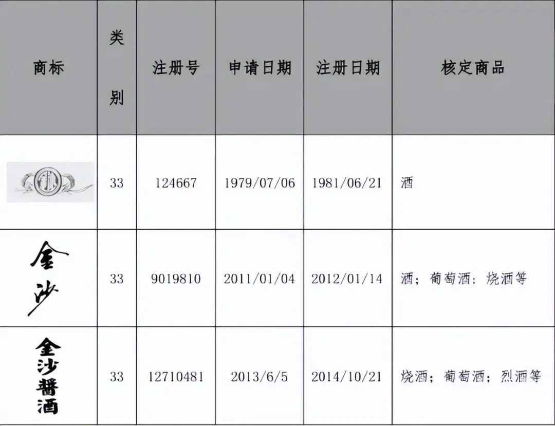 #晨報(bào)#空調(diào)專利糾紛持續(xù)，格力訴奧克斯侵權(quán)索賠9900萬；日本顯示器公司與中國華星光電達(dá)成專利交叉許可協(xié)議