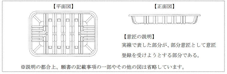 企業(yè)海外知識(shí)產(chǎn)權(quán)保護(hù)與布局（三十二）│ 李早陽：日本局部外觀制度介紹——申請(qǐng)篇