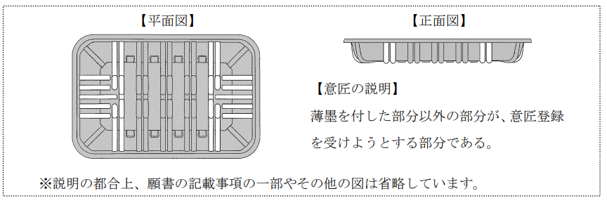 企業(yè)海外知識(shí)產(chǎn)權(quán)保護(hù)與布局（三十二）│ 李早陽：日本局部外觀制度介紹——申請(qǐng)篇