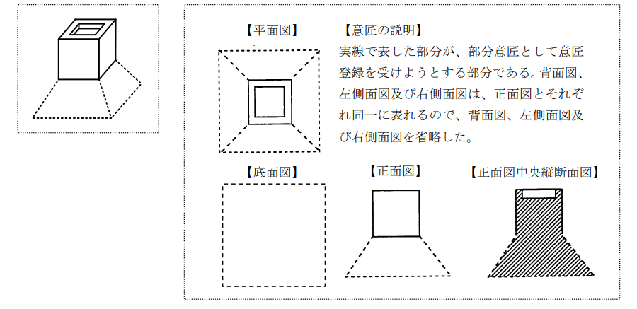 企業(yè)海外知識(shí)產(chǎn)權(quán)保護(hù)與布局（三十二）│ 李早陽：日本局部外觀制度介紹——申請(qǐng)篇