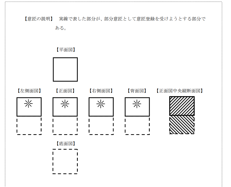 企業(yè)海外知識(shí)產(chǎn)權(quán)保護(hù)與布局（三十二）│ 李早陽：日本局部外觀制度介紹——申請(qǐng)篇