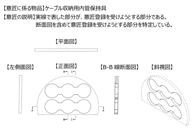 企業(yè)海外知識(shí)產(chǎn)權(quán)保護(hù)與布局（三十二）│ 李早陽：日本局部外觀制度介紹——申請(qǐng)篇