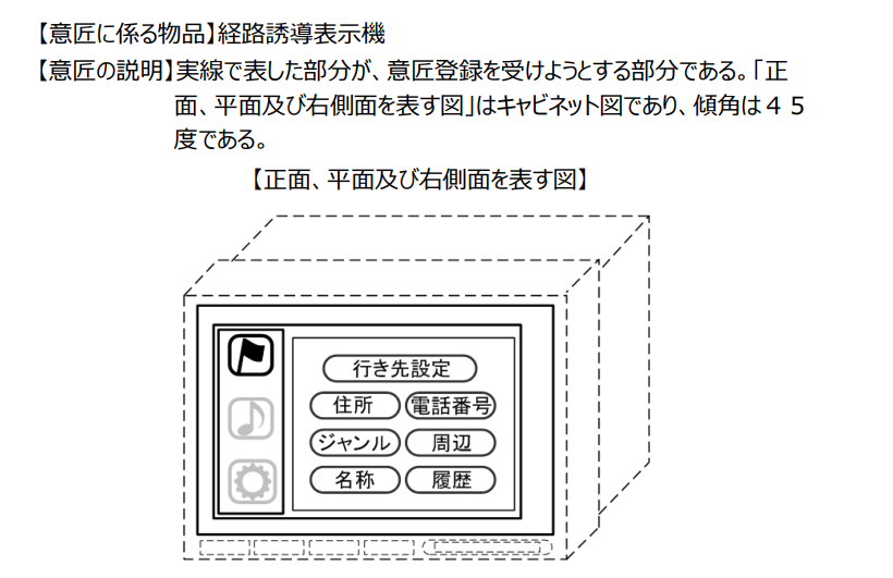 企業(yè)海外知識(shí)產(chǎn)權(quán)保護(hù)與布局（三十二）│ 李早陽：日本局部外觀制度介紹——申請(qǐng)篇