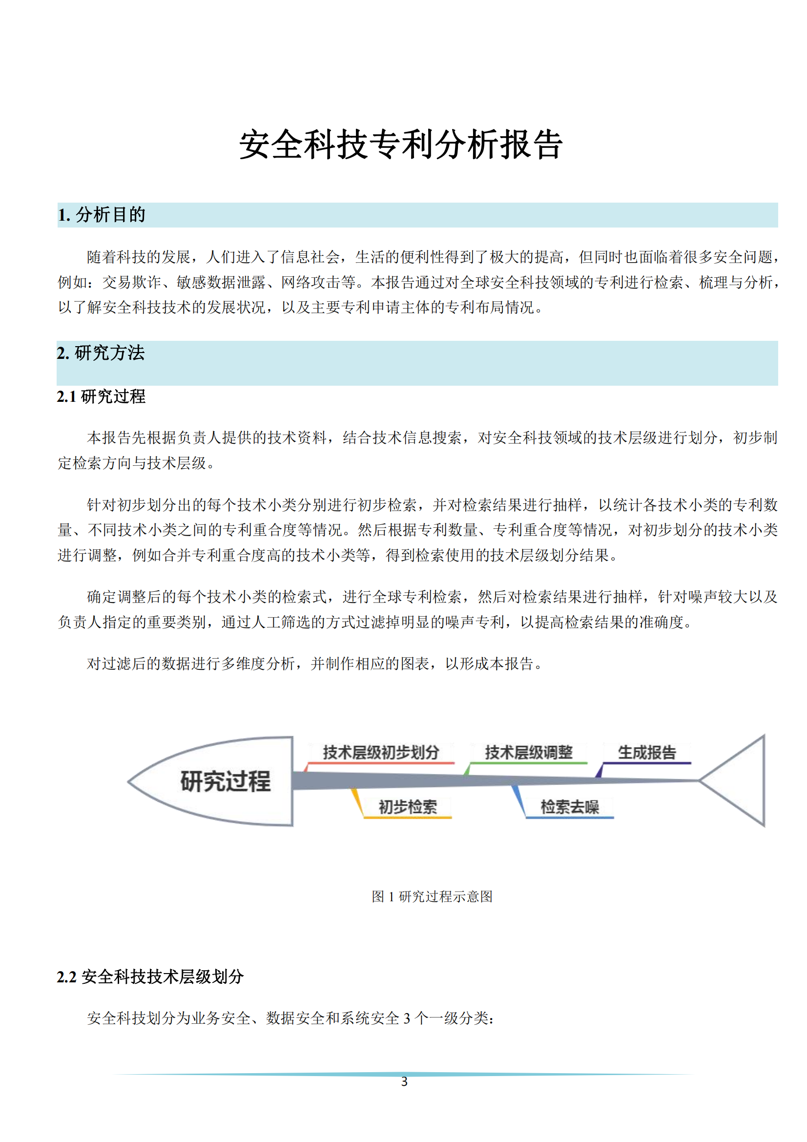 《安全科技專利簡析報告》全文發(fā)布！