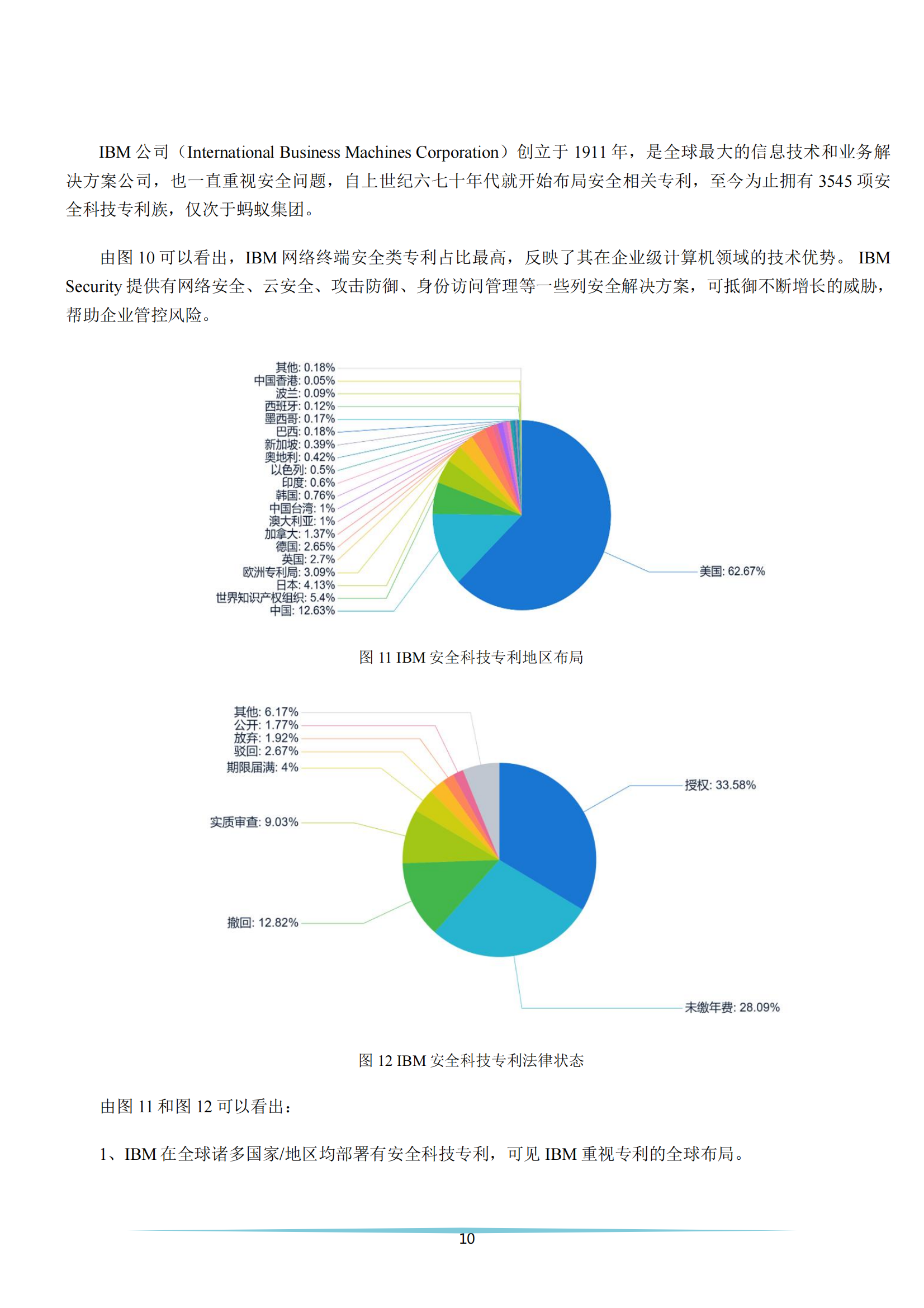 《安全科技專利簡析報告》全文發(fā)布！