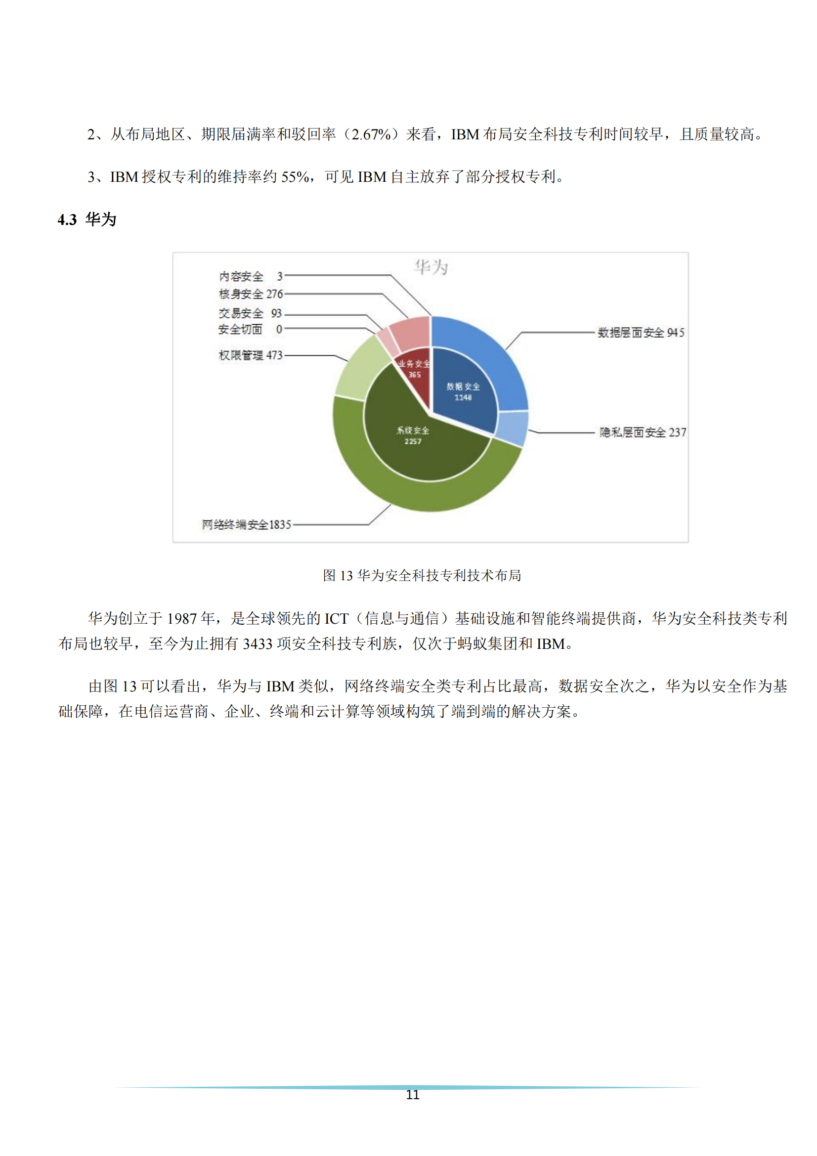 《安全科技專利簡析報告》全文發(fā)布！