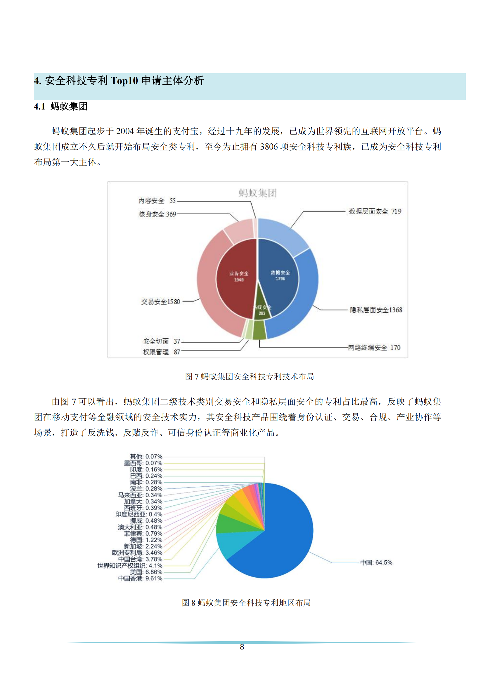 《安全科技專利簡析報告》全文發(fā)布！