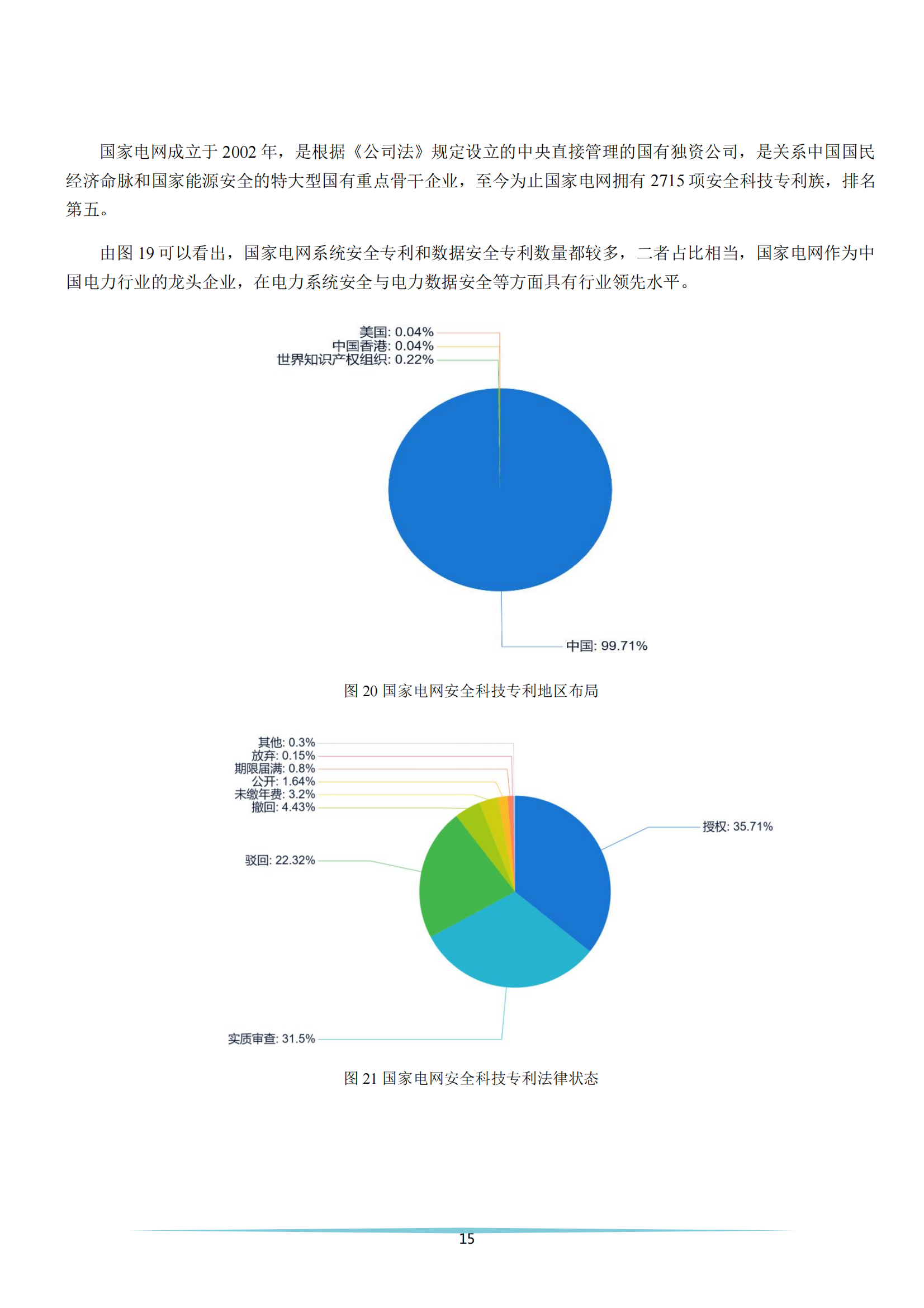 《安全科技專利簡析報告》全文發(fā)布！