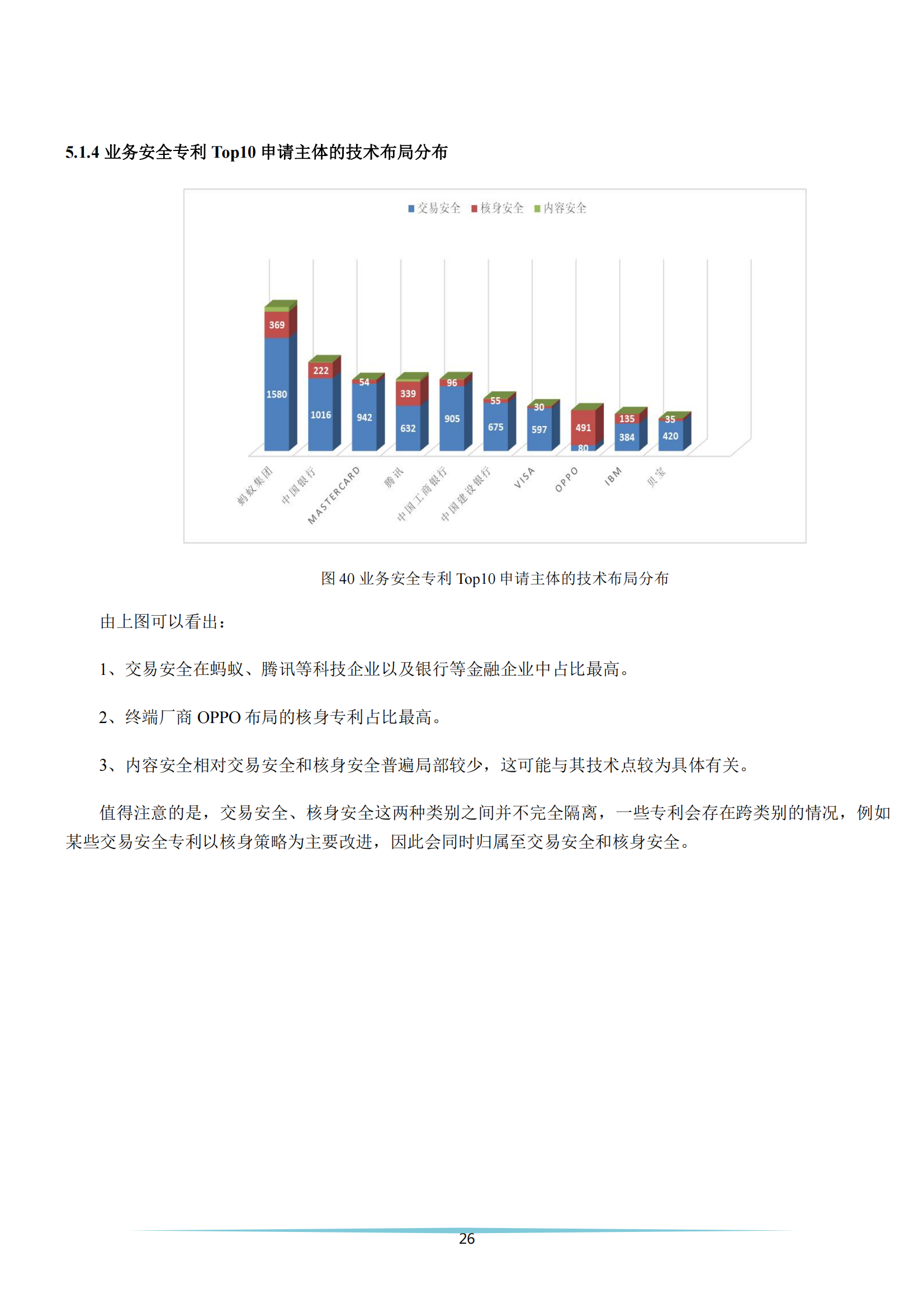 《安全科技專利簡析報告》全文發(fā)布！