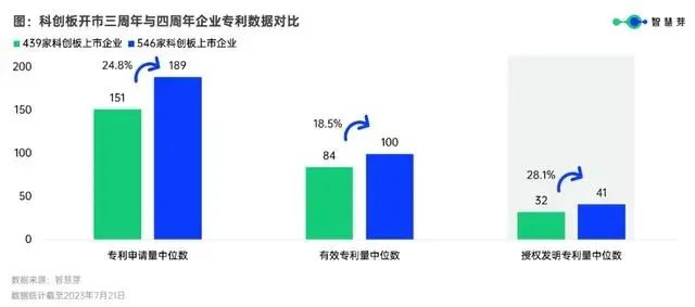 #晨報(bào)#廣州出臺(tái)辦法優(yōu)化知識(shí)產(chǎn)權(quán)質(zhì)押融資風(fēng)險(xiǎn)補(bǔ)償機(jī)制；麗珠集團(tuán)：與華匯拓醫(yī)藥簽署專利及技術(shù)轉(zhuǎn)讓協(xié)議