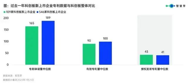 #晨報(bào)#廣州出臺(tái)辦法優(yōu)化知識(shí)產(chǎn)權(quán)質(zhì)押融資風(fēng)險(xiǎn)補(bǔ)償機(jī)制；麗珠集團(tuán)：與華匯拓醫(yī)藥簽署專利及技術(shù)轉(zhuǎn)讓協(xié)議