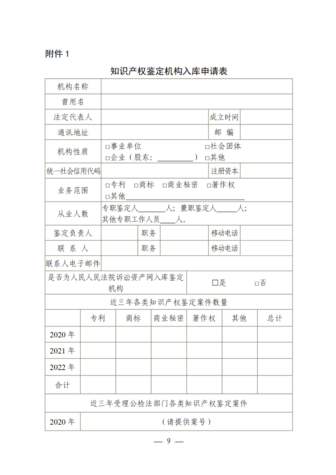 國知局：《知識產權鑒定機構名錄庫管理辦法（征求意見稿）》公開征求意見