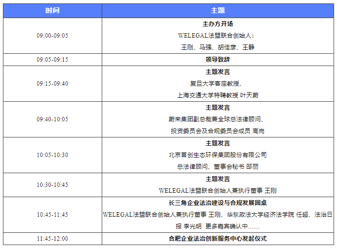 【議程更新】2023長(zhǎng)三角企業(yè)法治建設(shè)與合規(guī)高峰論壇暨WELEGAL法盟合肥峰會(huì)