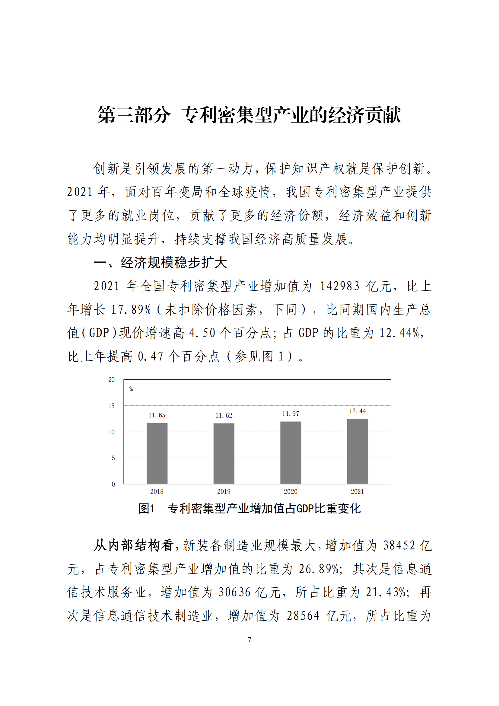 國(guó)知局：2021年我國(guó)專利密集型產(chǎn)業(yè)工資溢價(jià)10.25%｜附《中國(guó)專利密集型產(chǎn)業(yè)統(tǒng)計(jì)監(jiān)測(cè)報(bào)告（2022）》