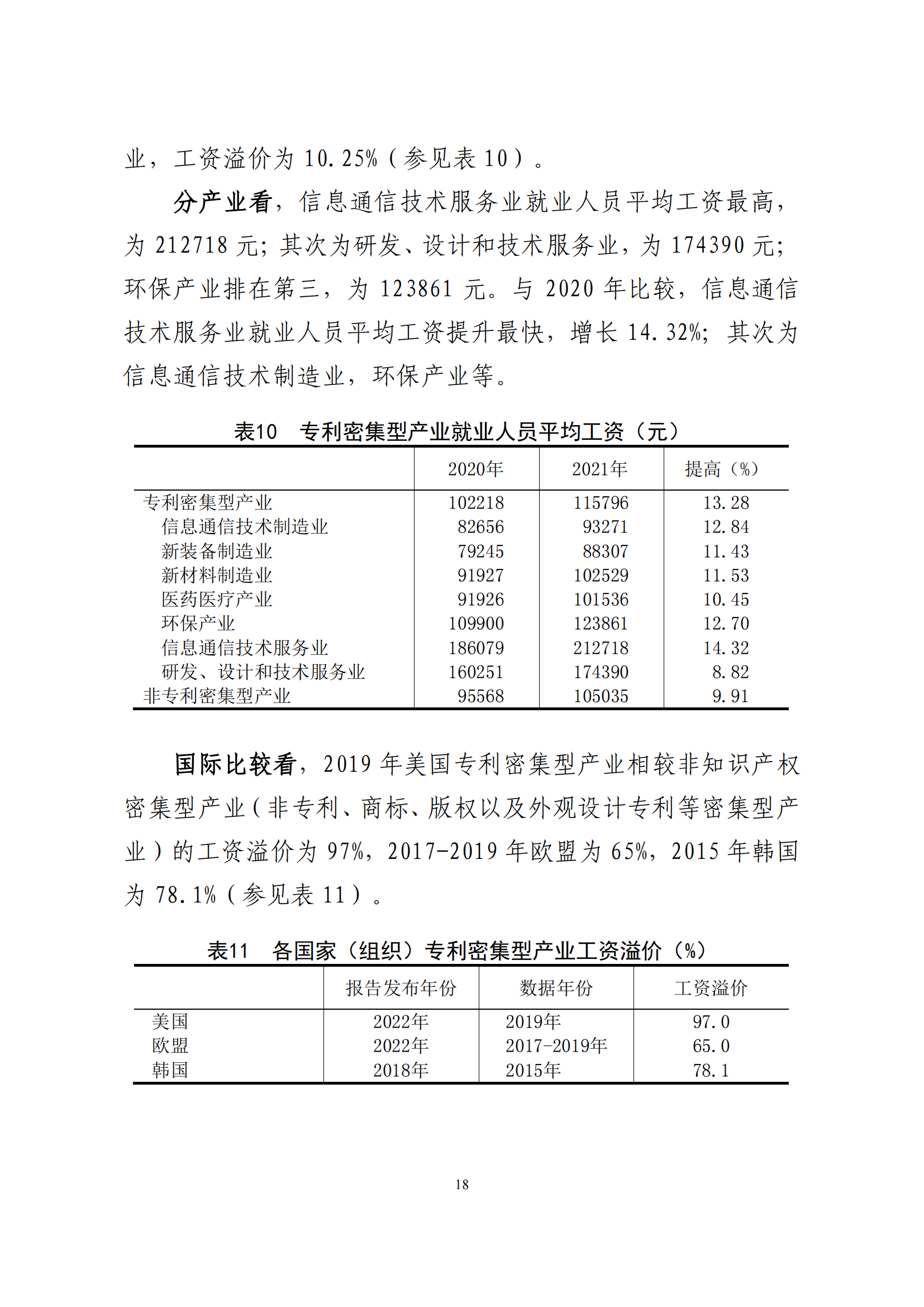 國(guó)知局：2021年我國(guó)專利密集型產(chǎn)業(yè)工資溢價(jià)10.25%｜附《中國(guó)專利密集型產(chǎn)業(yè)統(tǒng)計(jì)監(jiān)測(cè)報(bào)告（2022）》