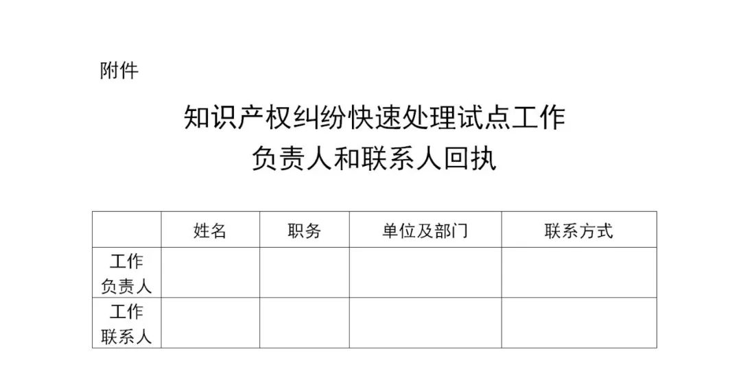 國知局：確定第二批知識產(chǎn)權(quán)糾紛快速處理試點地區(qū)