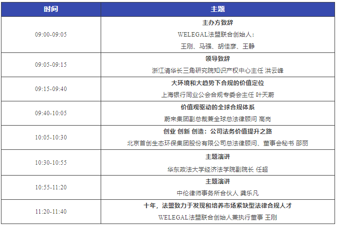 周日直播！2023長三角企業(yè)法治建設(shè)與合規(guī)高峰論壇暨WELEGAL法盟合肥峰會最新議程