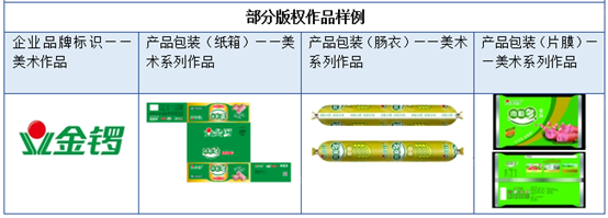 產(chǎn)品包裝頻頻被模仿，看金鑼如何通過版權措施有效實現(xiàn)風險防控