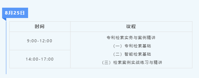 報名！2023年度廣東省專利代理人才培育項目線下實務(wù)能力提升專利檢索專題培訓班將于8月25日舉辦