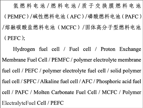 氫能產(chǎn)業(yè)技術(shù)分類與國際專利分類IPC對照及檢索應(yīng)用