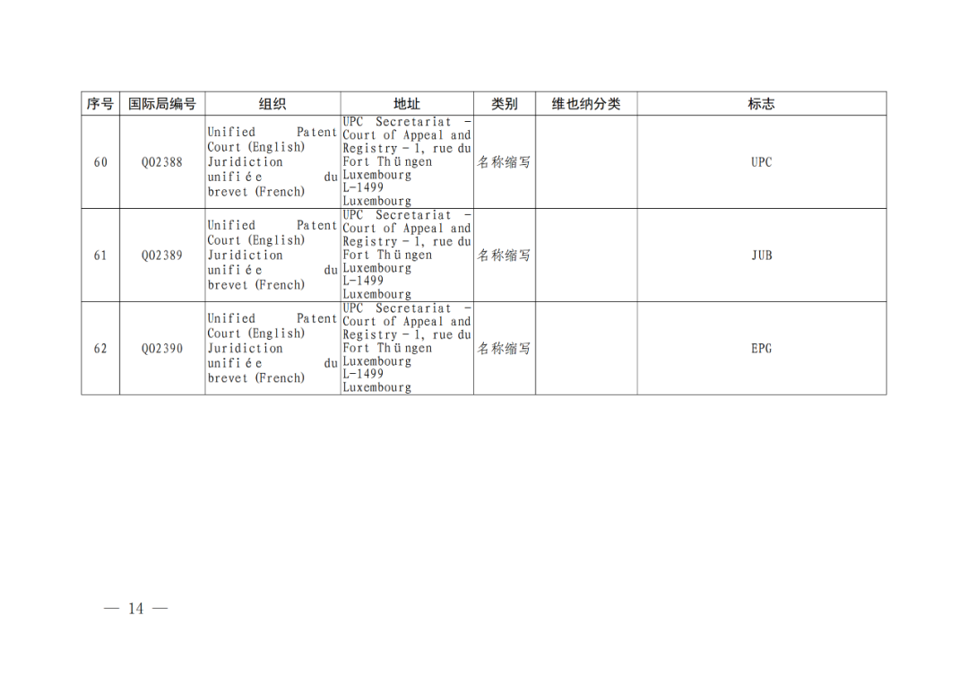 國(guó)知局：將84件官方標(biāo)志初步納入保護(hù)，在先申請(qǐng)商標(biāo)可提出異議！