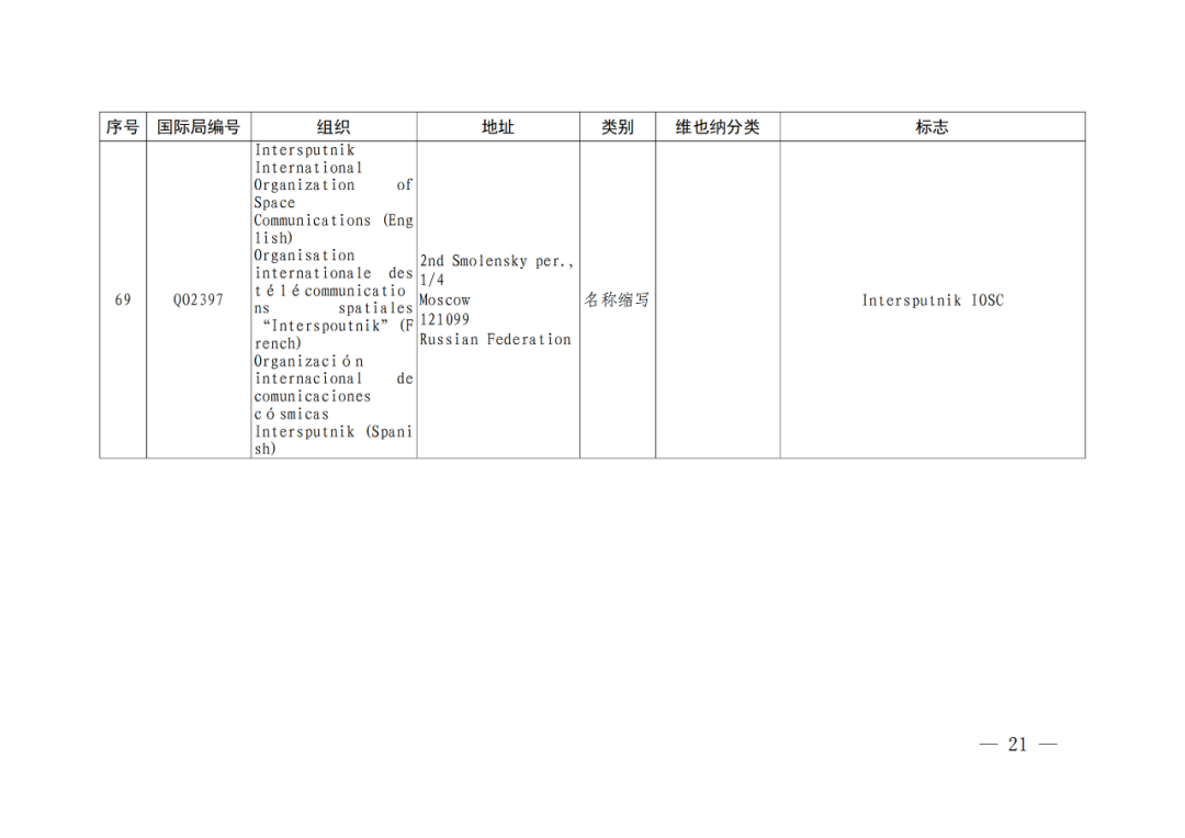 國(guó)知局：將84件官方標(biāo)志初步納入保護(hù)，在先申請(qǐng)商標(biāo)可提出異議！