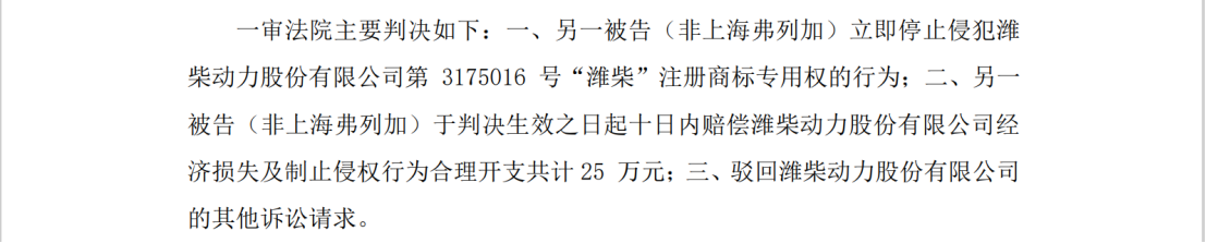 索賠3600萬！這場侵害商標及不正當競爭糾紛戰(zhàn)火未熄