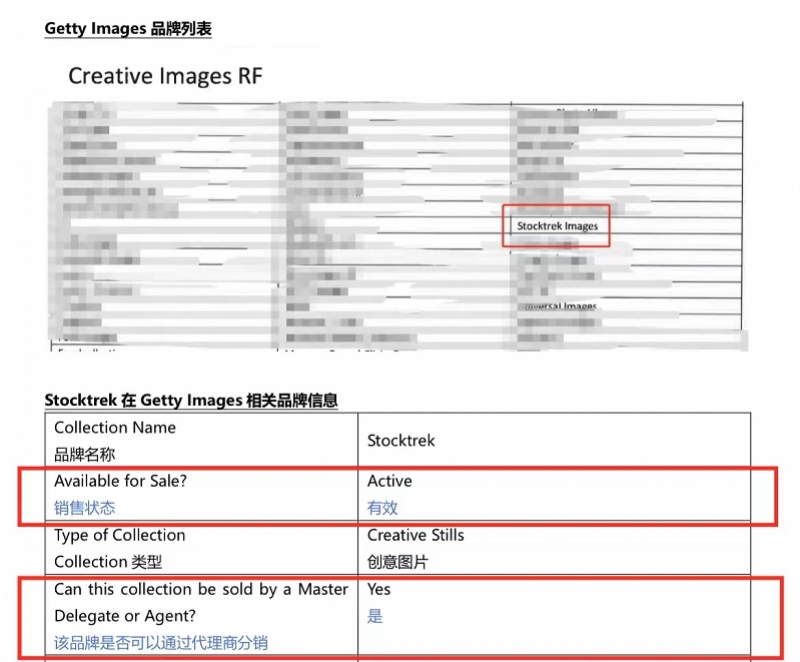 #晨報#上海合晶終止IPO：重要子公司被認定“低效” 專利數(shù)量與公開信息不符；視覺中國再回應(yīng)：強調(diào)有權(quán)銷售版權(quán)風(fēng)波作品