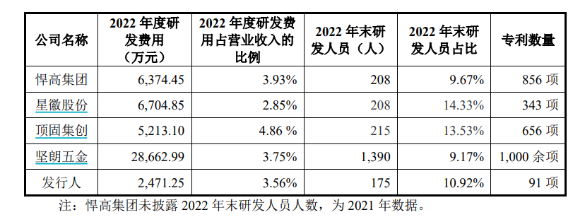 #晨報#我國已有多項核廢水處理專利；9月1日起！作品登記辦理時限將縮短至25個工作日