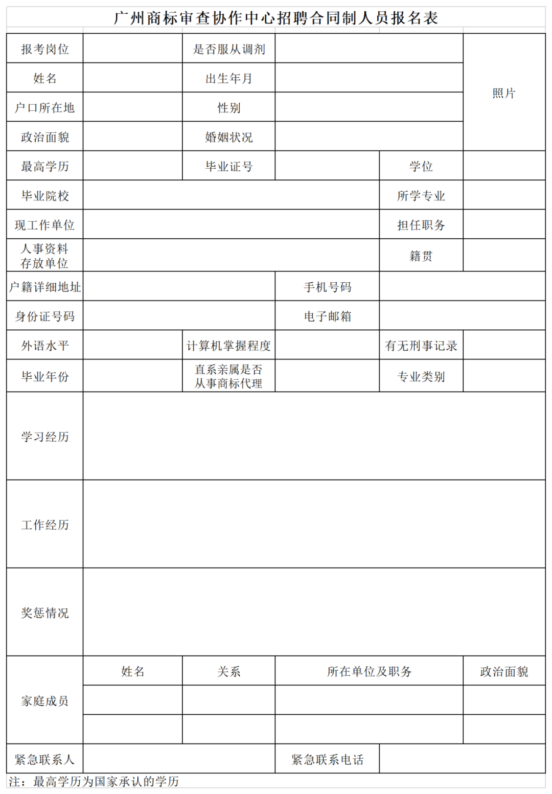 共計55人！上海、廣州、鄭州等地商標審查協(xié)作中心2023年度招聘公告發(fā)布