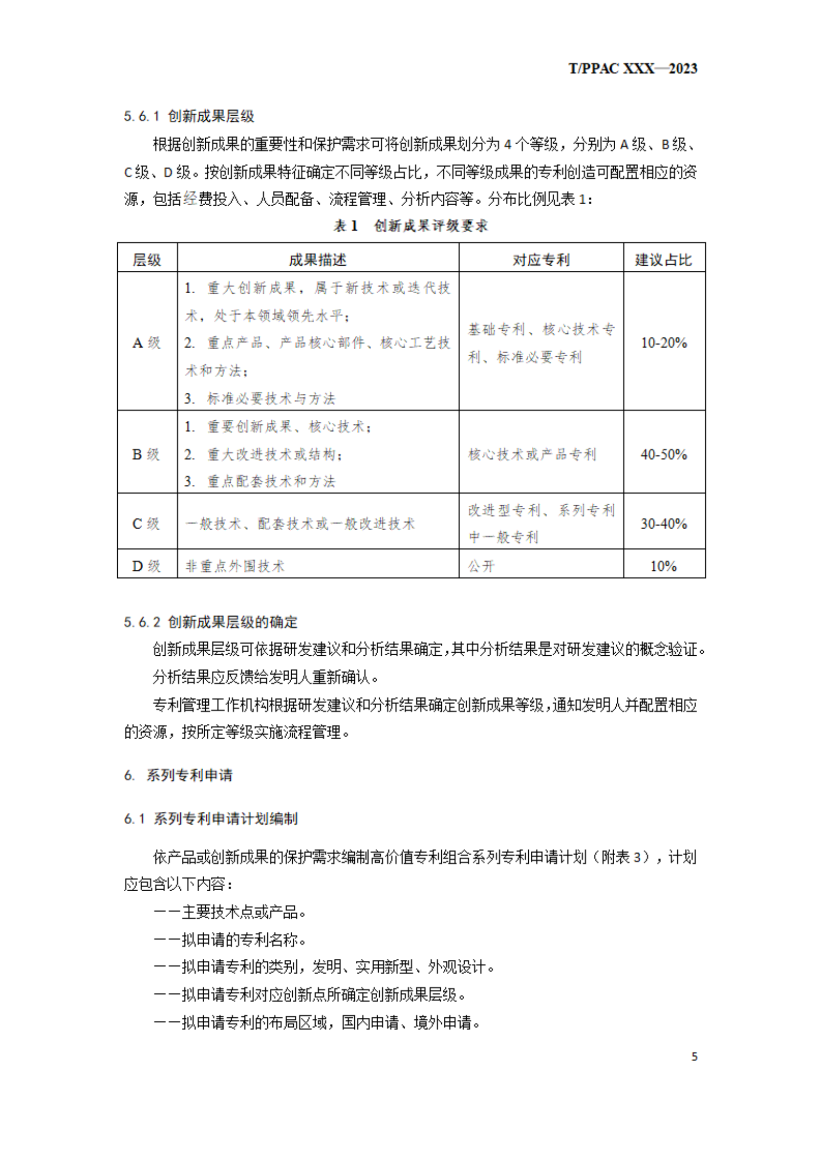 《企業(yè)專利布局與管理指南》（征求意見稿）全文發(fā)布！