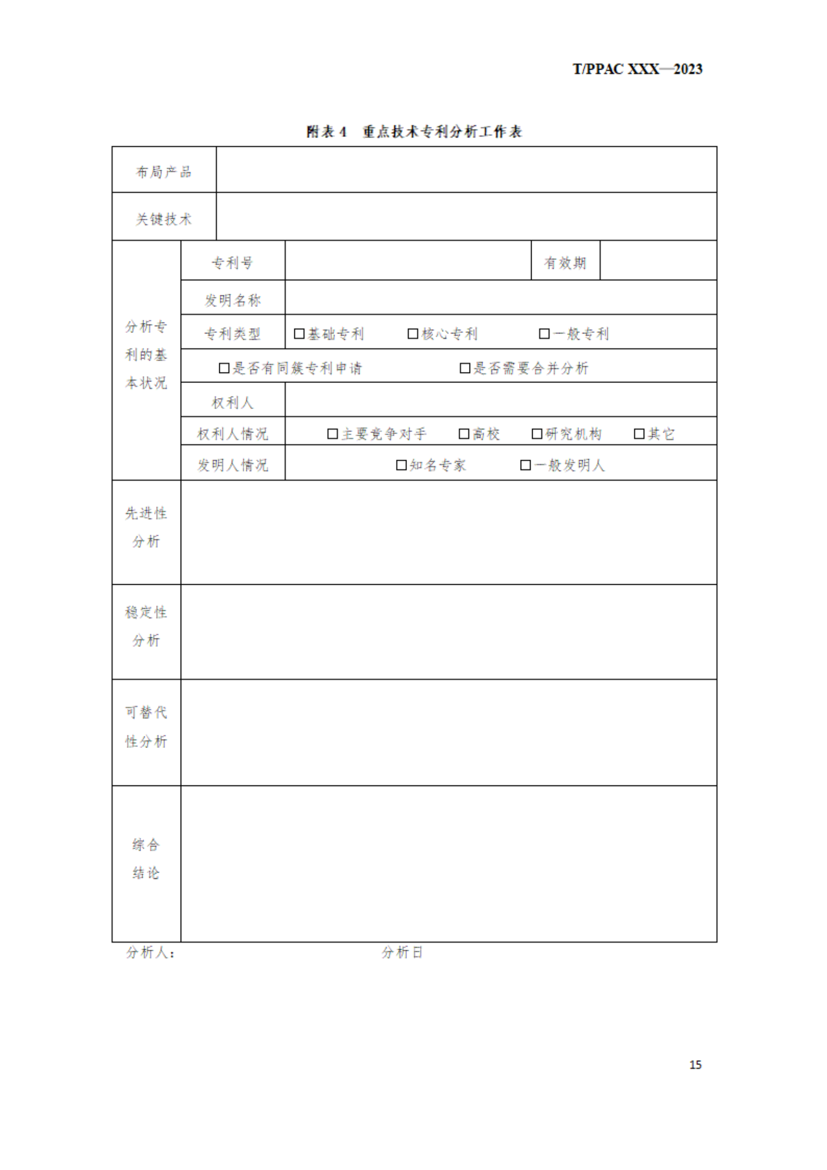 《企業(yè)專利布局與管理指南》（征求意見稿）全文發(fā)布！