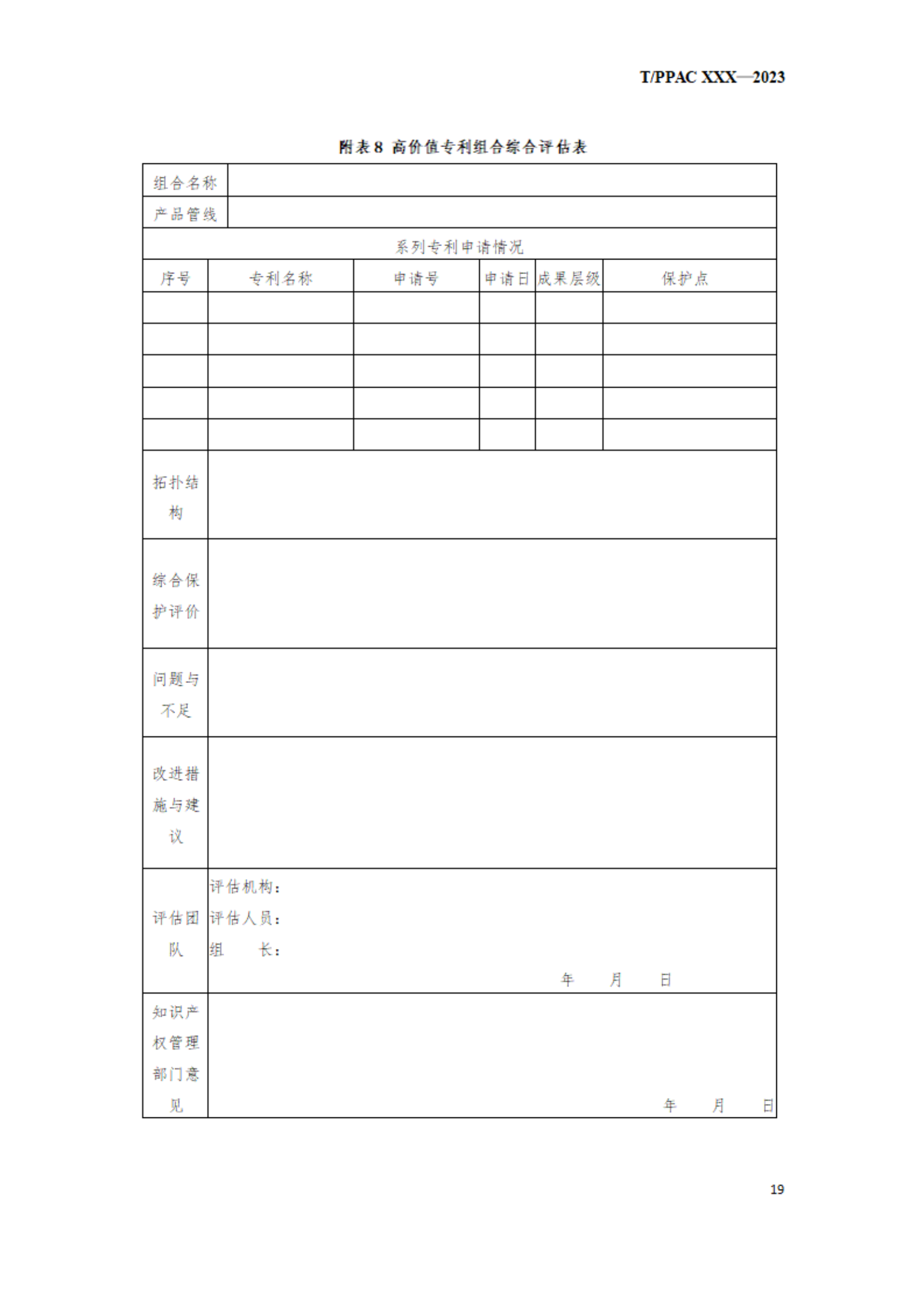 《企業(yè)專利布局與管理指南》（征求意見稿）全文發(fā)布！