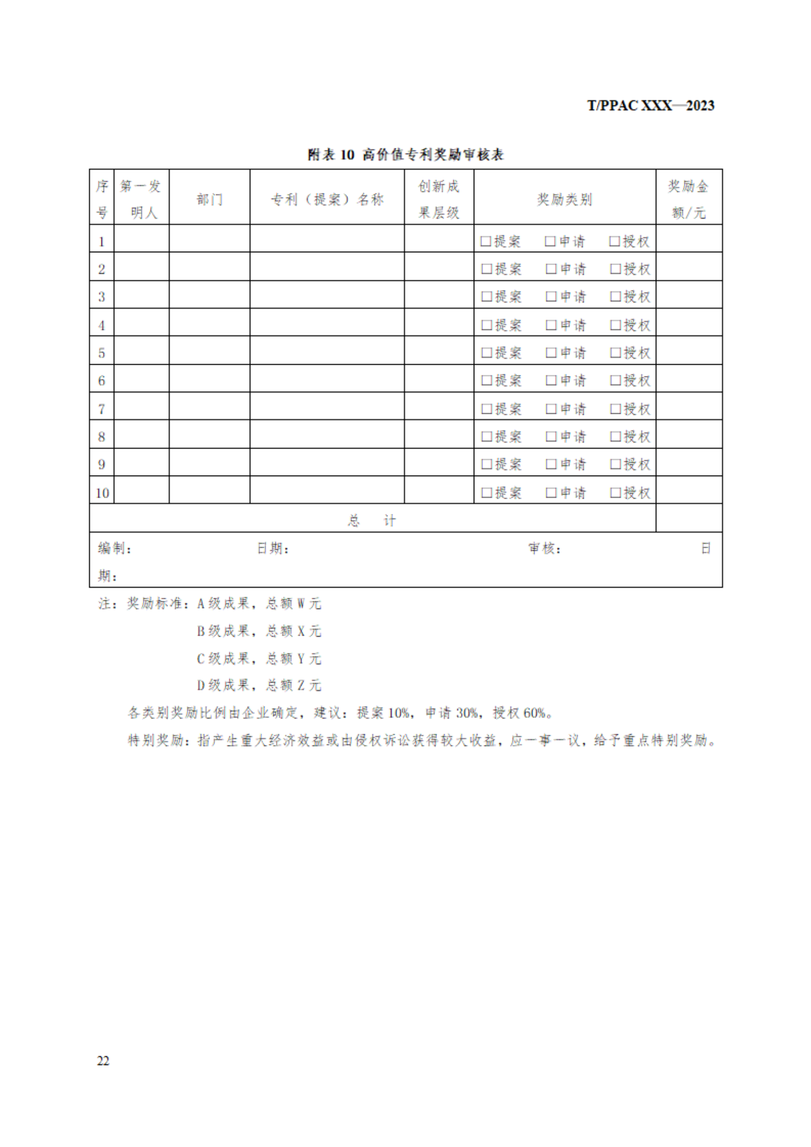 《企業(yè)專利布局與管理指南》（征求意見稿）全文發(fā)布！