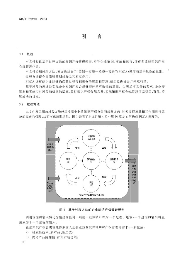 2024.1.1日起！《企業(yè)知識產(chǎn)權(quán)合規(guī)管理體系 要求》（GB/T 29490-2023）國家標(biāo)準(zhǔn)實施