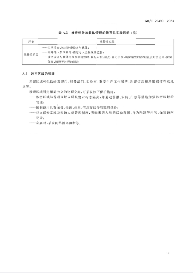 2024.1.1日起！《企業(yè)知識產(chǎn)權(quán)合規(guī)管理體系 要求》（GB/T 29490-2023）國家標(biāo)準(zhǔn)實施