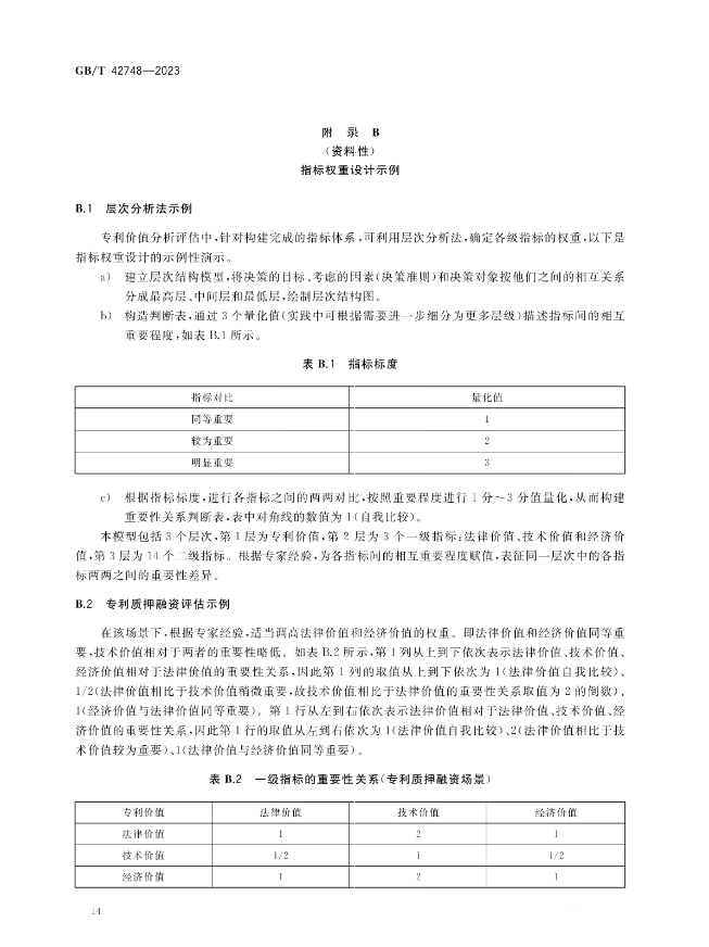 《專利評估指引》全文發(fā)布！